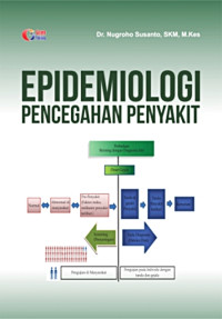Image of Epidemiologi  Pencegahan Penyakit